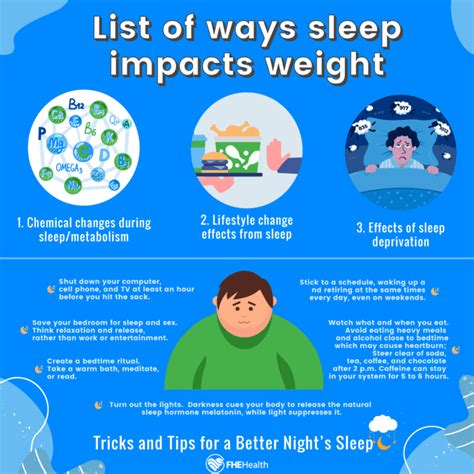 The Impact of Nutrifying Sleep on Skin Health